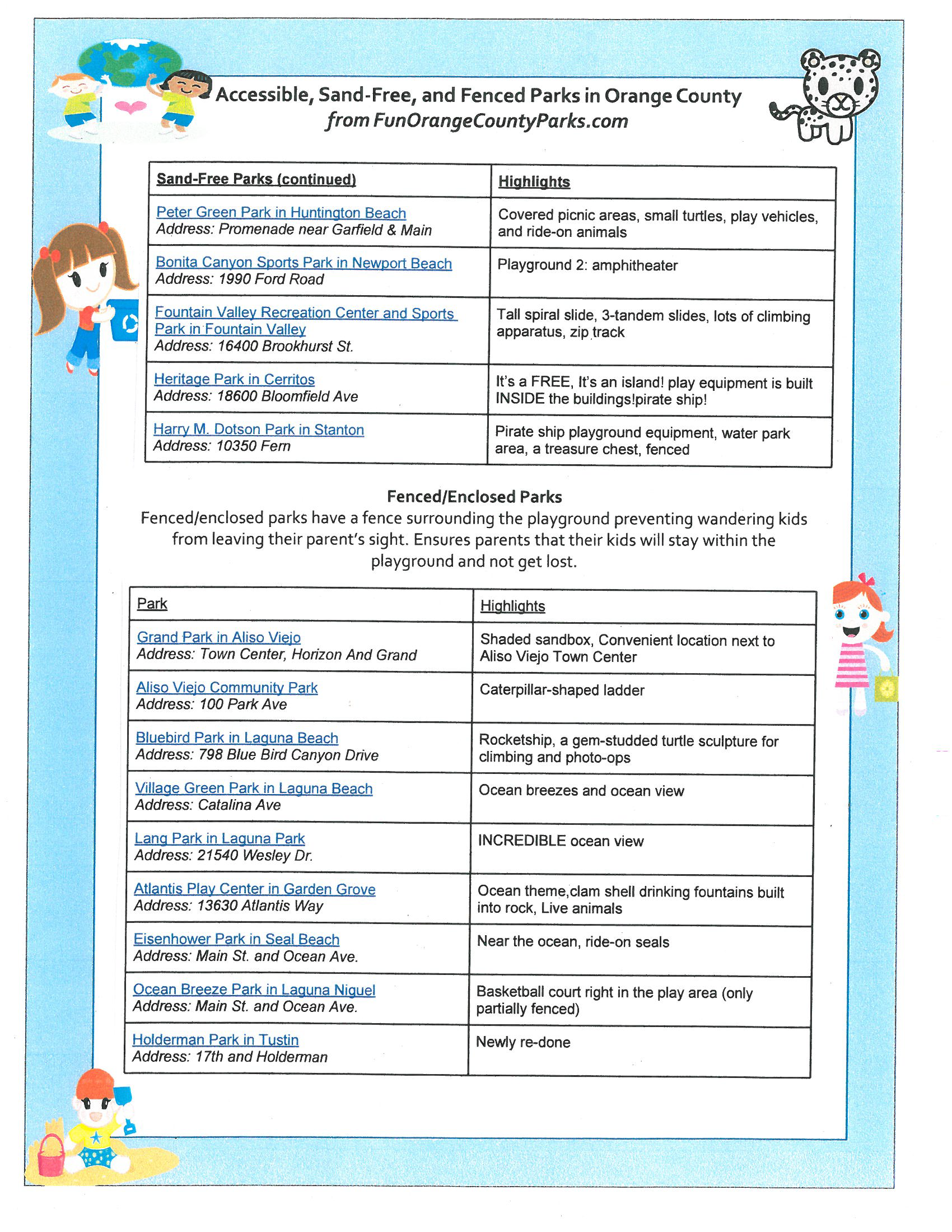 Accessible Playground List